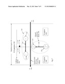 Producing a perfect P-N junction diagram and image