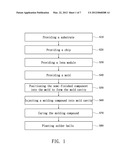 MANUFACTURING METHOD OF MOLDED IMAGE SENSOR PACKAGING STRUCTURE WITH     PREDETERMINED FOCAL LENGTH AND THE STRUCTURE USING THE SAME diagram and image