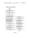 IMAGE SENSING DEVICE AND METHOD OF MANUFACTURING THE SAME diagram and image