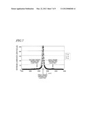 METHOD FOR MANUFACTURING OPTICAL DIFFRACTION ELEMENT diagram and image