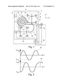 MICROSYSTEMS FOR CONVERTING PRESSURES AND COMPRESSION diagram and image