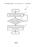 Power Supply System Including Alternative Sources-Control and     Communication diagram and image