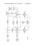 AUTONOMOUS CONTROL IN CURRENT SHARE POWER SUPPLIES diagram and image