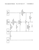 AUTONOMOUS CONTROL IN CURRENT SHARE POWER SUPPLIES diagram and image