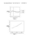 SURFACE ACOUSTIC WAVE DEVICE, ELECTRONIC APPARATUS, AND SENSOR APPARATUS diagram and image