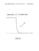 Control device for suppression of residual vibration of piezoelectric     transducer diagram and image