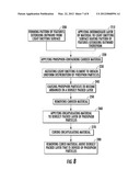 Semiconductor Light Emitting Devices with Densely Packed Phosphor Layer at     Light Emitting Surface diagram and image