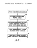 Semiconductor Light Emitting Devices with Densely Packed Phosphor Layer at     Light Emitting Surface diagram and image