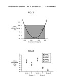 PLASMA DISPLAY PANEL diagram and image