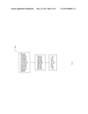 SUPERVISION FOR A LIGHT DISPLAY DEVICE diagram and image