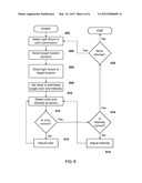 COLOR AND POSITION AUTO-COMMISSIONING diagram and image