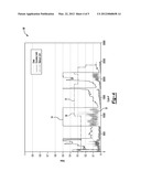 System And Method For Setting Machine Limits diagram and image