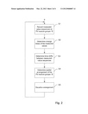 Method for Determining a Spatial Arrangement of Photovoltaic Module Groups     in a Photovoltaic Installation diagram and image