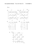 Method for Determining a Spatial Arrangement of Photovoltaic Module Groups     in a Photovoltaic Installation diagram and image