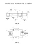 System and Method for Improving the Analysis of Chemical Substances Using     NQR diagram and image