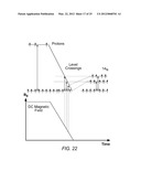 System and Method for Improving the Analysis of Chemical Substances Using     NQR diagram and image