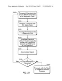 System and Method for Improving the Analysis of Chemical Substances Using     NQR diagram and image