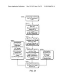 System and Method for Improving the Analysis of Chemical Substances Using     NQR diagram and image