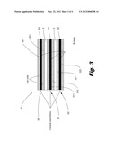 Gradient Coil Sub-Assemblies diagram and image