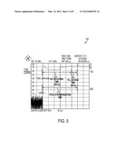 METHOD AND APPARATUS FOR EFFICIENT TIME SLICING diagram and image