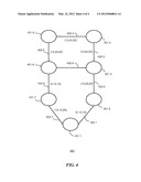 SYSTEMS AND METHODS OF OPERATING A SECURED FACILITY diagram and image