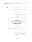 PSEUDO NON-ADDRESSABLE ALARM SYSTEM diagram and image