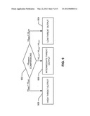 MULTI-SENSOR ENVIRONMENTAL AND PHYSIOLOGICAL MONITOR SYSTEM AND METHODS OF     USE diagram and image