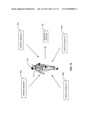 MULTI-SENSOR ENVIRONMENTAL AND PHYSIOLOGICAL MONITOR SYSTEM AND METHODS OF     USE diagram and image