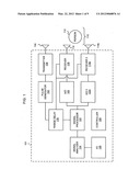 Control of an electronic apparatus using micro-impulse radar diagram and image