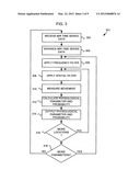 Control of an electronic apparatus using micro-impulse radar diagram and image