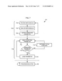 Control of an electronic apparatus using micro-impulse radar diagram and image