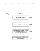 Control of an electronic apparatus using micro-impulse radar diagram and image