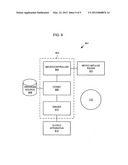 Control of an electronic apparatus using micro-impulse radar diagram and image