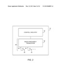 ANTENNA STRUCTURES HAVING RESONATING ELEMENTS AND PARASITIC ELEMENTS     WITHIN SLOTS IN CONDUCTIVE ELEMENTS diagram and image