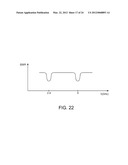 ANTENNA STRUCTURES HAVING RESONATING ELEMENTS AND PARASITIC ELEMENTS     WITHIN SLOTS IN CONDUCTIVE ELEMENTS diagram and image