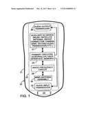 Wideband, High Isolation Two Port Antenna Array for Multiple Input,     Multiple Output Handheld Devices diagram and image