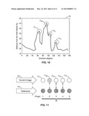 SYSTEM AND METHOD FOR DYNAMIC GESTURE RECOGNITION USING GEOMETRIC     CLASSIFICATION diagram and image