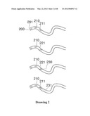 COMPUTER INPUT DEVICE ENABLING THREE DEGREES OF FREEDOM AND RELATED INPUT     AND FEEDBACK METHODS diagram and image