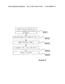 COMPUTER INPUT DEVICE ENABLING THREE DEGREES OF FREEDOM AND RELATED INPUT     AND FEEDBACK METHODS diagram and image