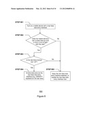 Apparatus and Method for Automatic Enablement of a Rear-Face Entry in a     Mobile Device diagram and image