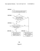 Apparatus and Method for Automatic Enablement of a Rear-Face Entry in a     Mobile Device diagram and image