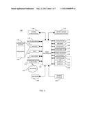 TOUCH-SENSITIVE DISPLAY WITH DEPRESSION DETECTION AND METHOD diagram and image