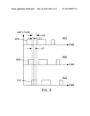 TOUCH-SENSITIVE DISPLAY WITH DEPRESSION DETECTION AND METHOD diagram and image