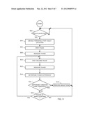 TOUCH-SENSITIVE DISPLAY WITH DEPRESSION DETECTION AND METHOD diagram and image