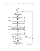 TOUCH-SENSITIVE DISPLAY WITH DEPRESSION DETECTION AND METHOD diagram and image