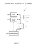 CONSUMER ELECTRONIC PRODUCT diagram and image