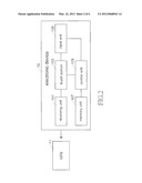 Method and Electronic Device for Retrieving Geographic Information diagram and image