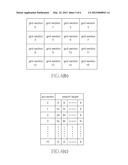 Method and Electronic Device for Retrieving Geographic Information diagram and image