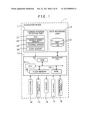 TOUCH PANEL TYPE OPERATION DEVICE, TOUCH PANEL OPERATION METHOD, AND     COMPUTER PROGRAM diagram and image