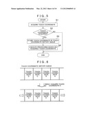 TOUCH PANEL TYPE OPERATION DEVICE, TOUCH PANEL OPERATION METHOD, AND     COMPUTER PROGRAM diagram and image